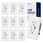 elegrp usb charger wall outlet