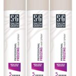 salon grafix professional